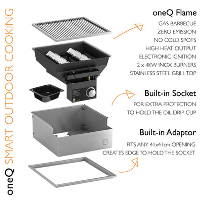 oneQ Built-in Adaptor